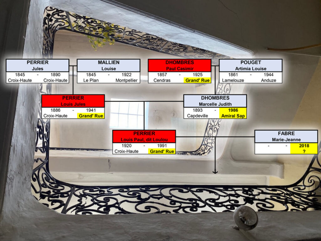 La maison Perrier - Le chaînon manquant