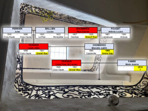 La maison Perrier - Le chaînon manquant